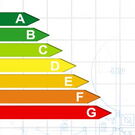 Diagramm welches verschiedene Energieeffizienzklassen aufzeigt.